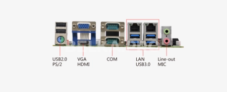 Материнская плата Mini-ITX ITX-B75R1