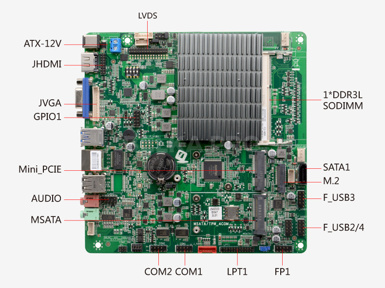 Материнская плата Mini-ITX с процессором ITX-B347_J112L (J3455)